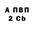 Бутират GHB Rens Hernandez